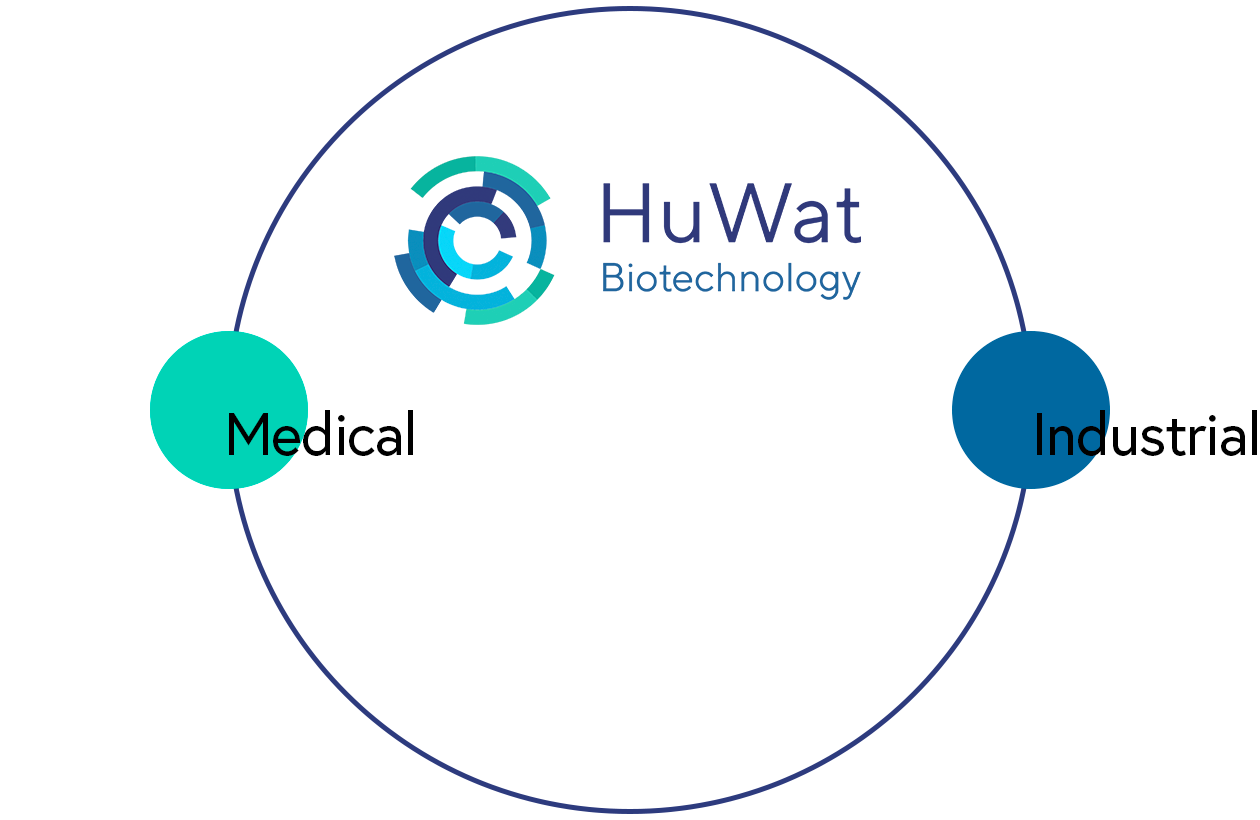 huwat industrial medical